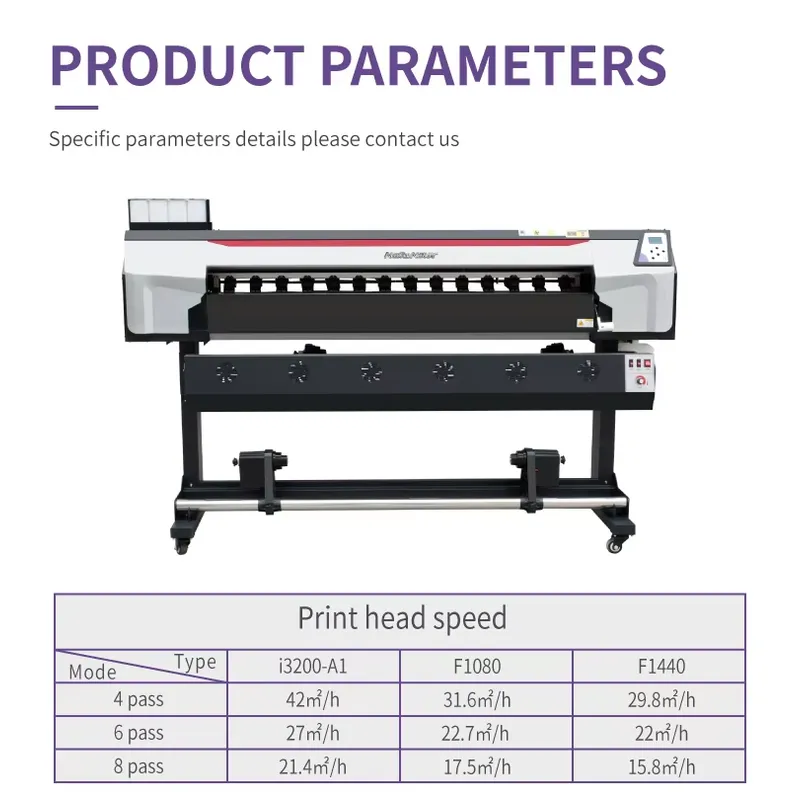 Factory Direct Commercial 1.6m - Commercial Fabric Printing Machine 评论和价格